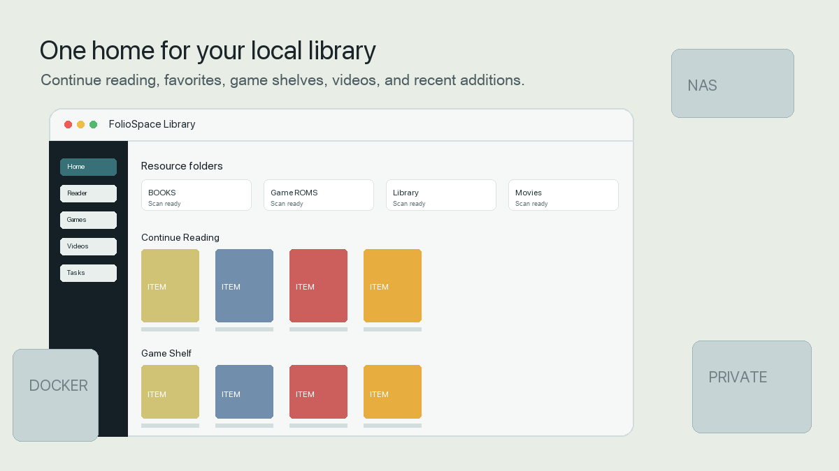 FolioSpace unified home screen with books, games, videos, and recent items.