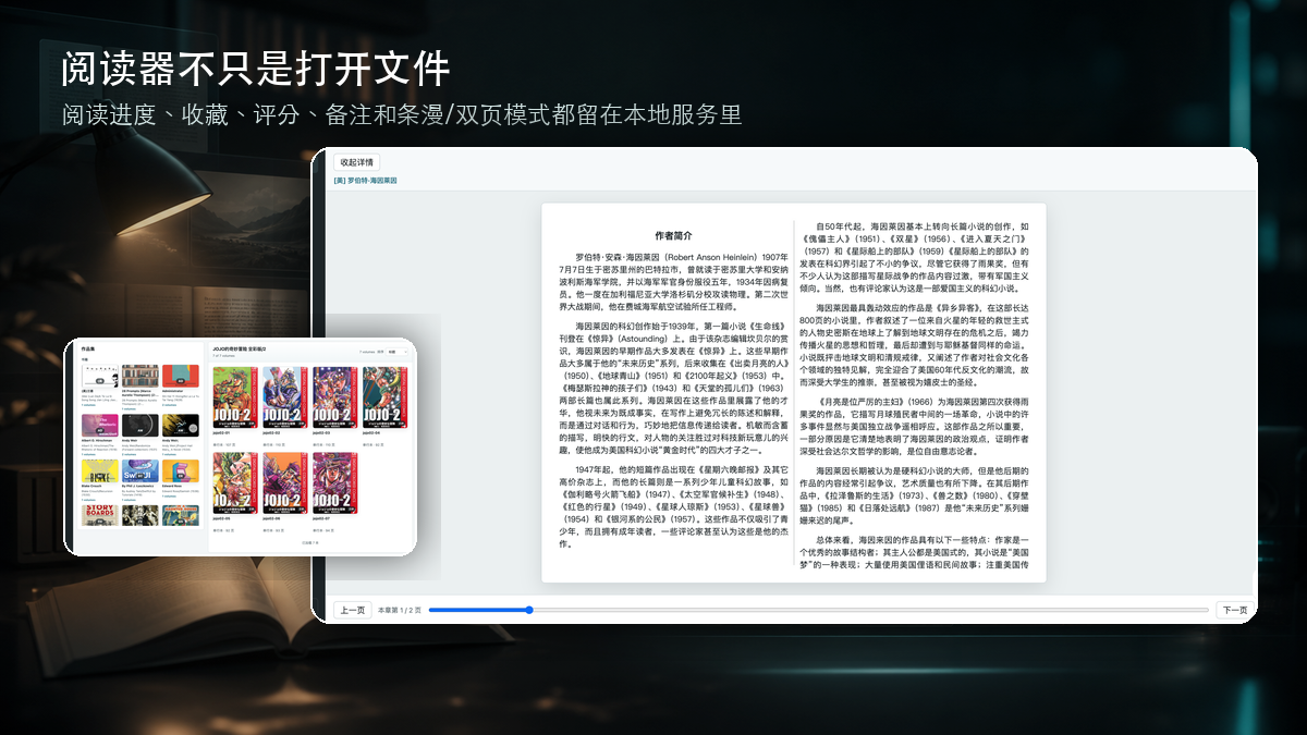 FolioSpace reader showing a two-page reading mode and library shelf.